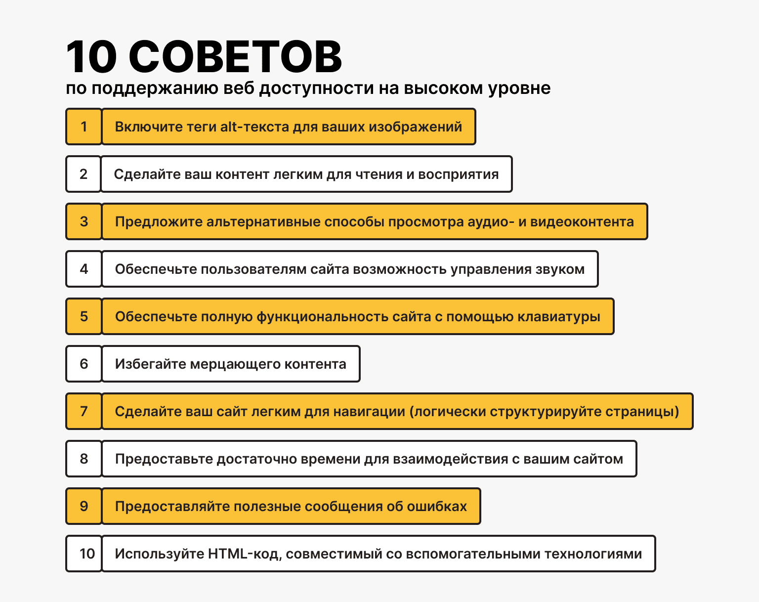 Как поддерживать доступность веб-контента на высоком уровне: 10 советов