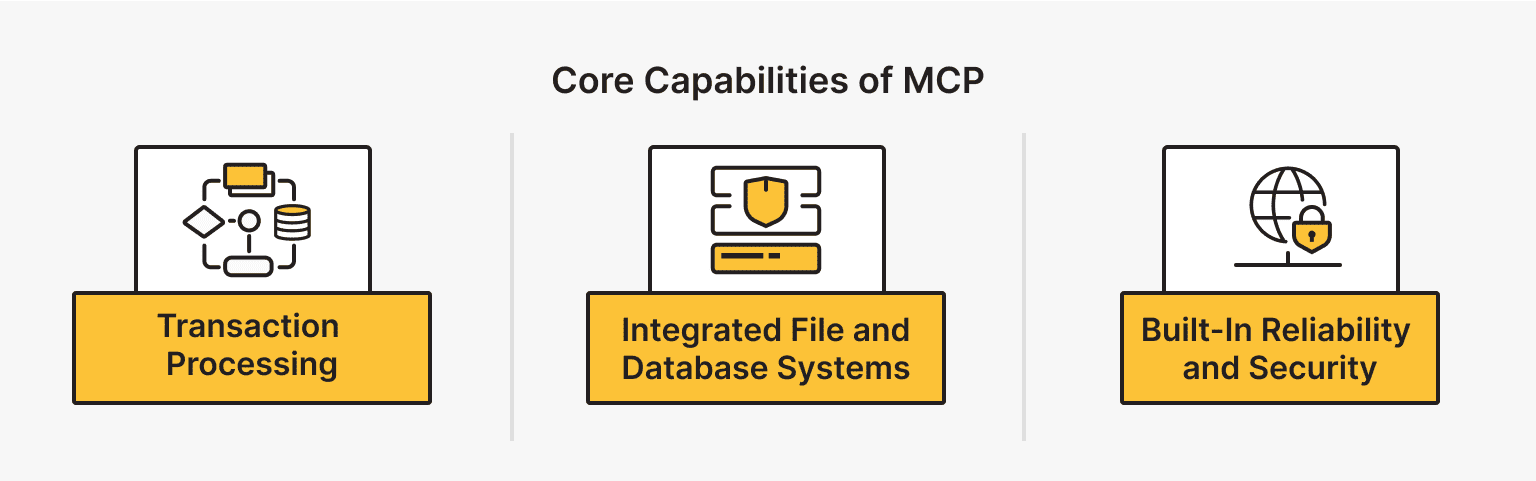 Features of MCP