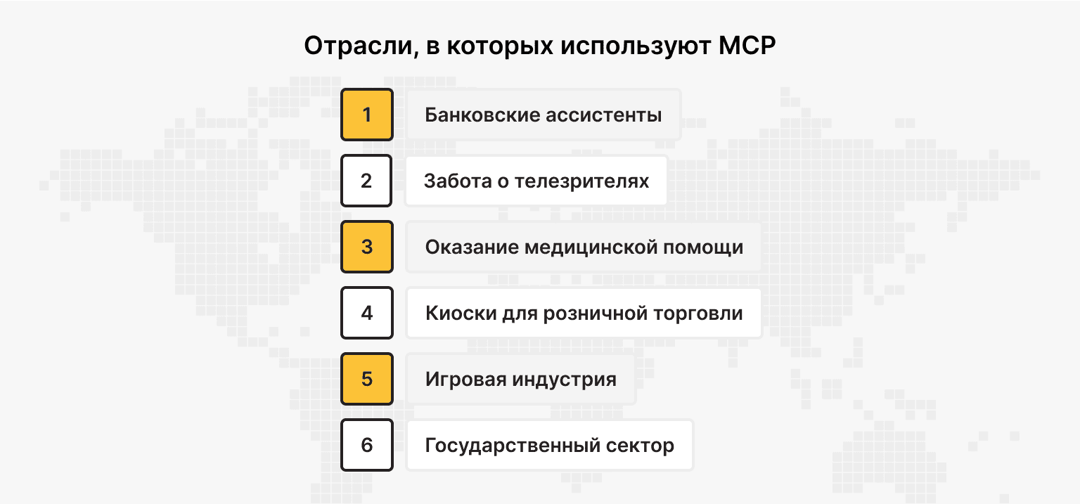 Отрасли, которые используют MCP