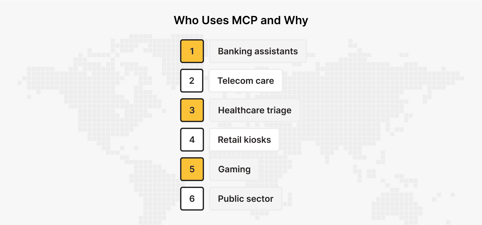 Industries That Rely on MCP