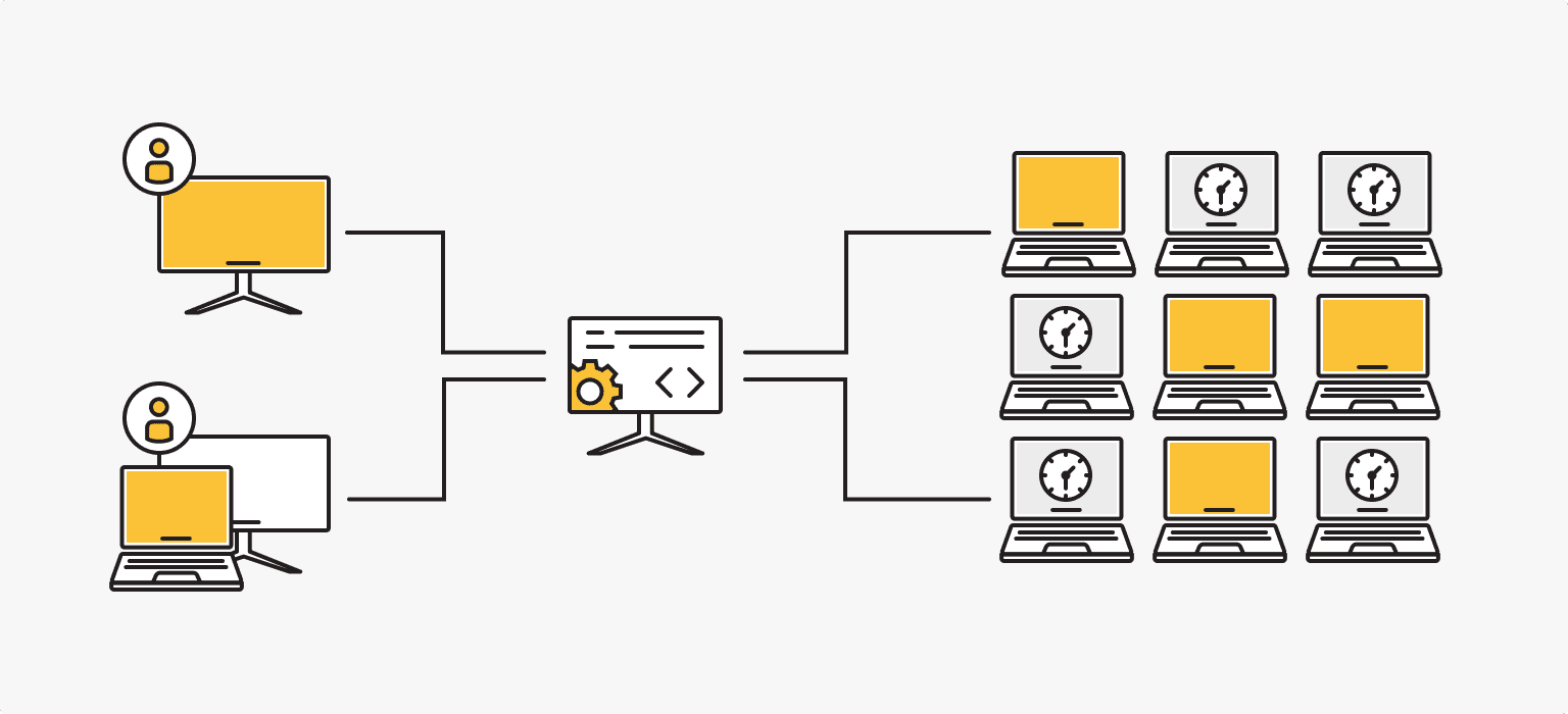 What VDI stands for and why you need it