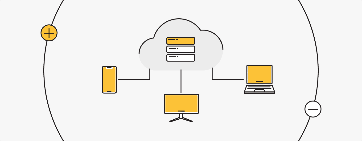What VDI stands for and why you need it