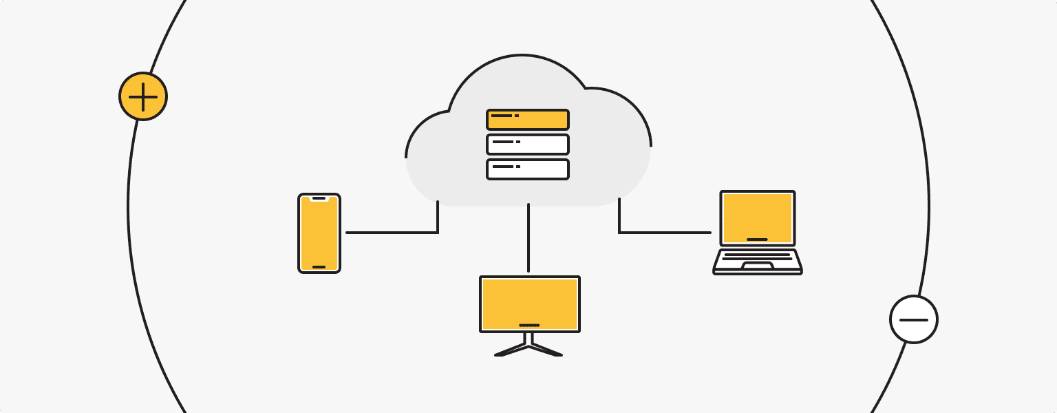 Disadvantages and advantages of VDI