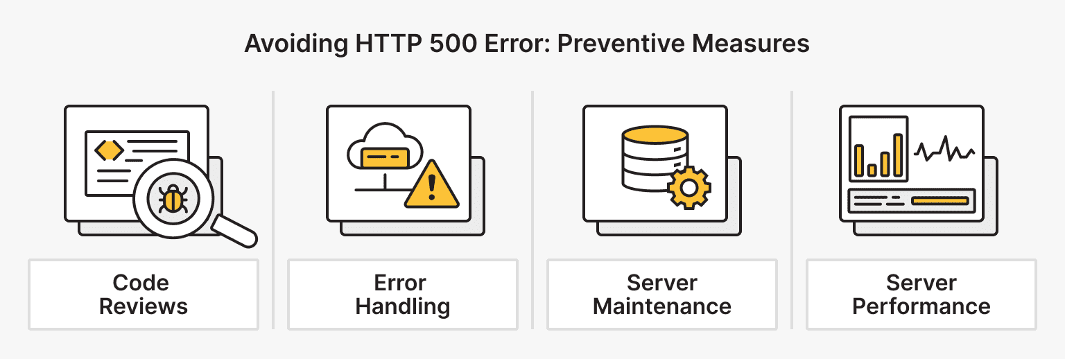 Avoiding HTTP 500 Internal Server Error: Preventive Measures