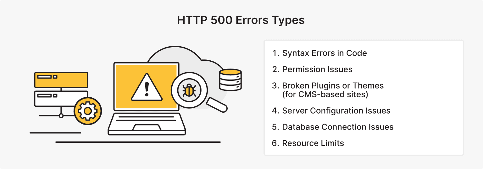 HTTP 500 Errors: Common Causes and Fixes
