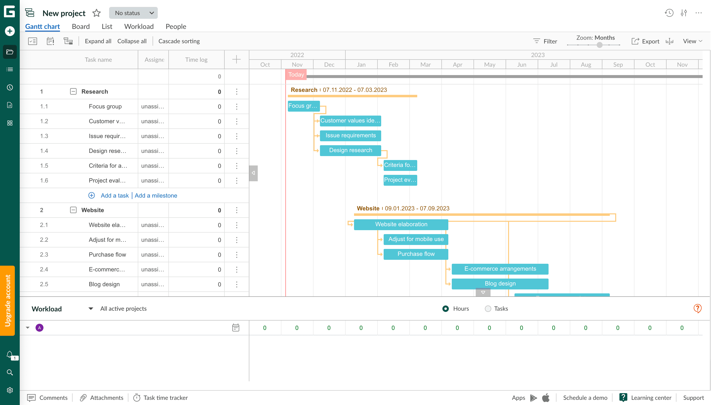 What are roadmaps and how to create a roadmap: examples and services