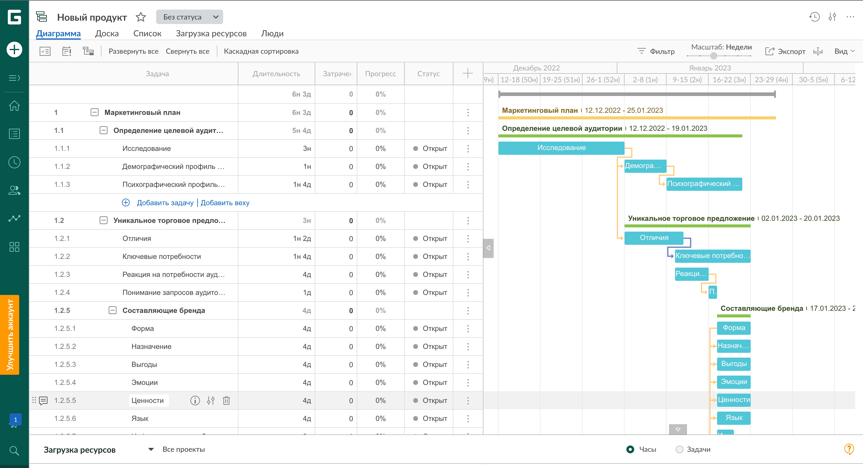 Project Roadmap Guide & Template Clockwise