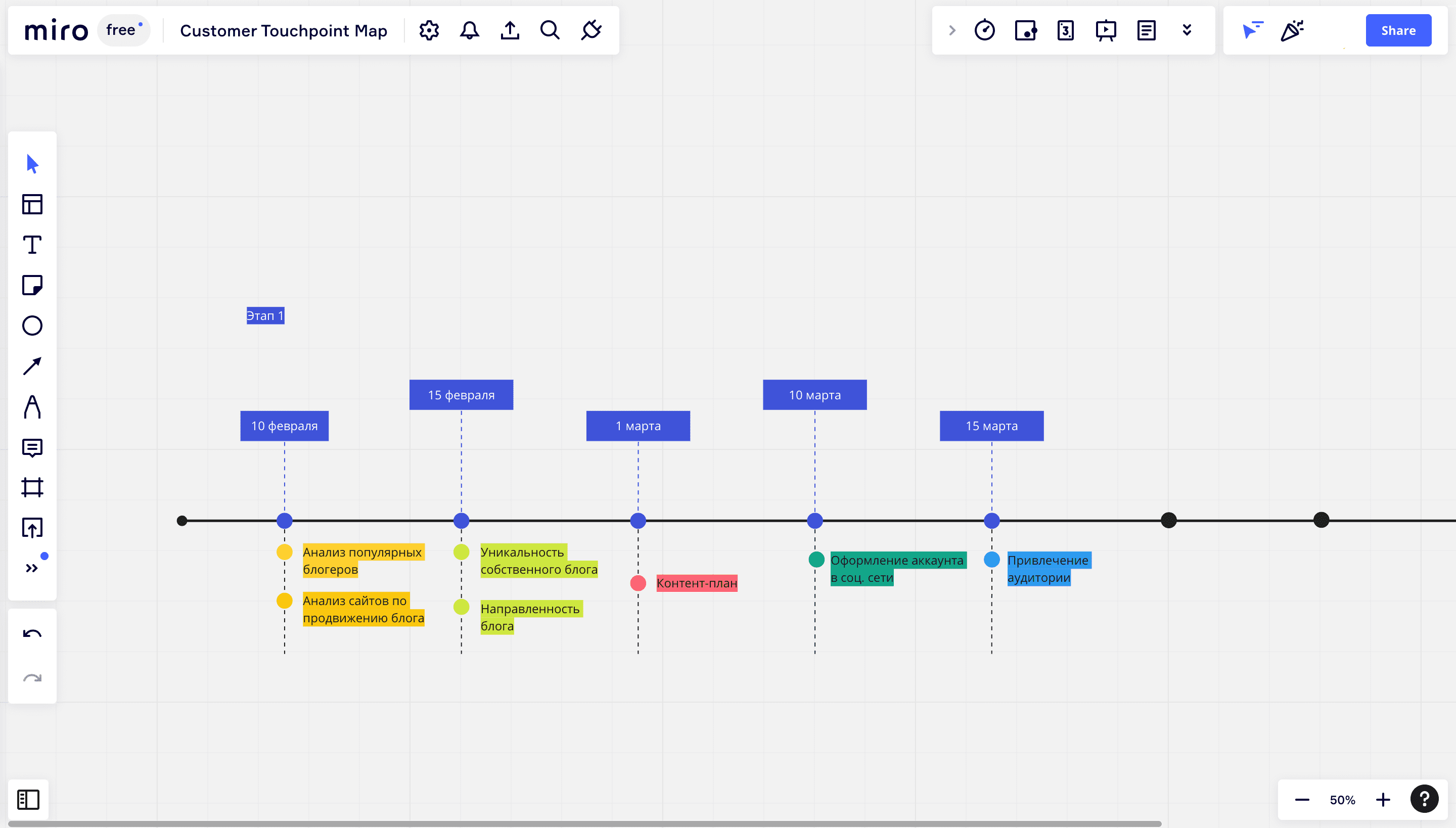 Rust language roadmap фото 21