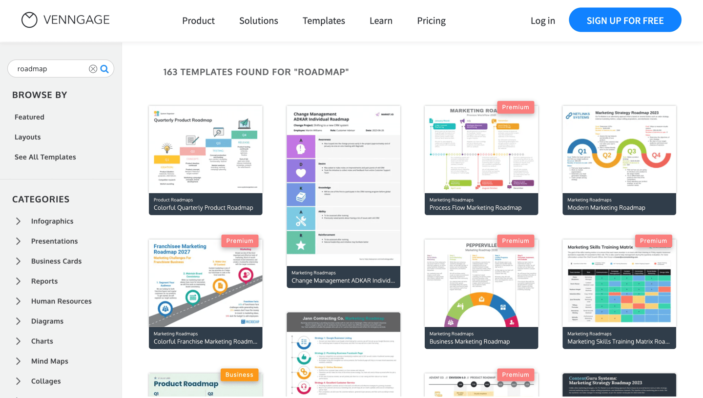 What are roadmaps and how to create a roadmap: examples and services