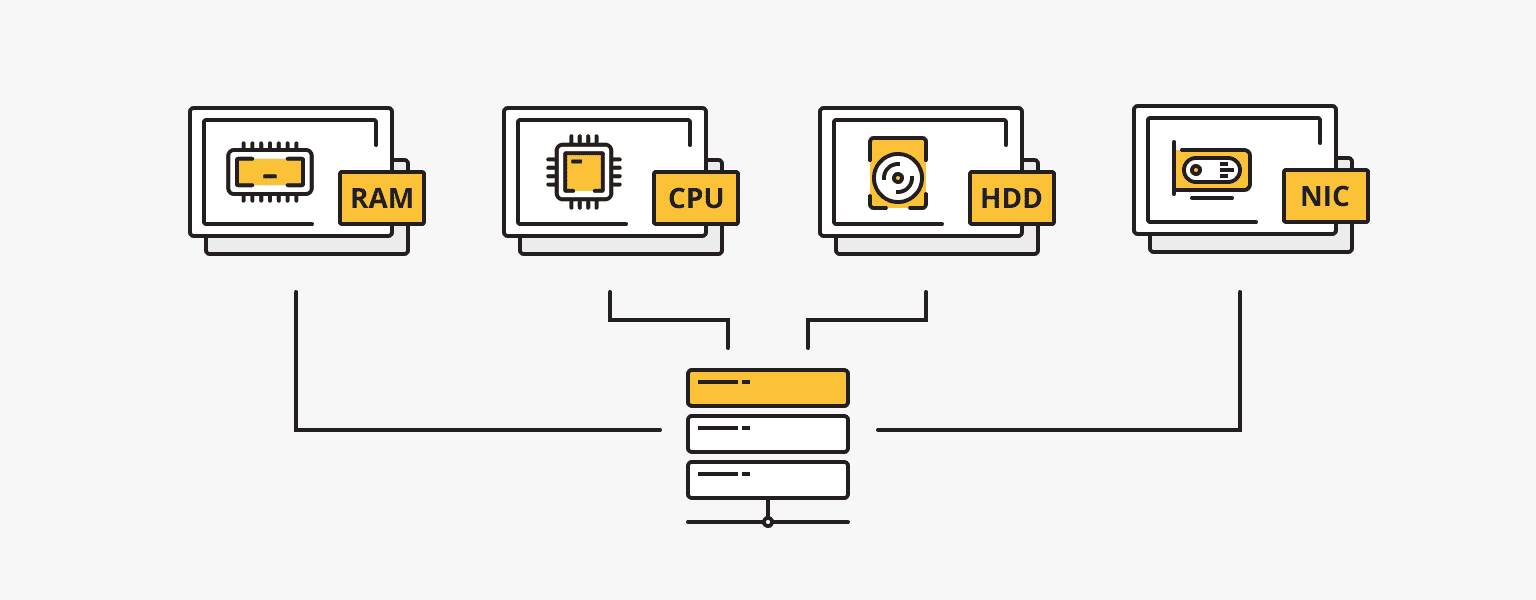 What is a Server: Components, Types and Other Issues