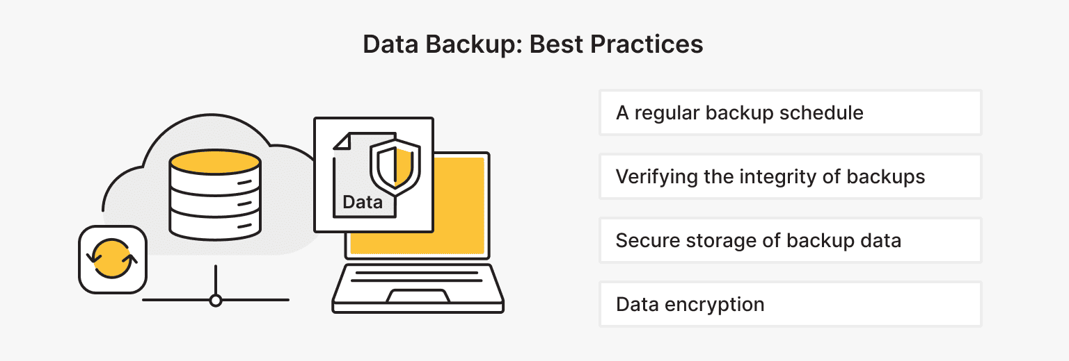 Best Practices for Data Backup