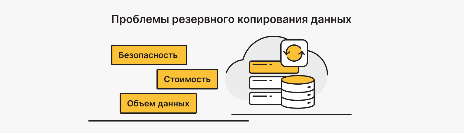 Проблемы резервного копирования данных