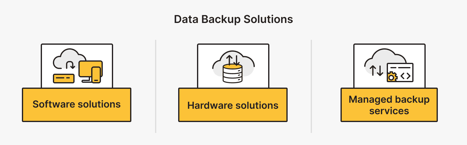 Data Backup Solutions