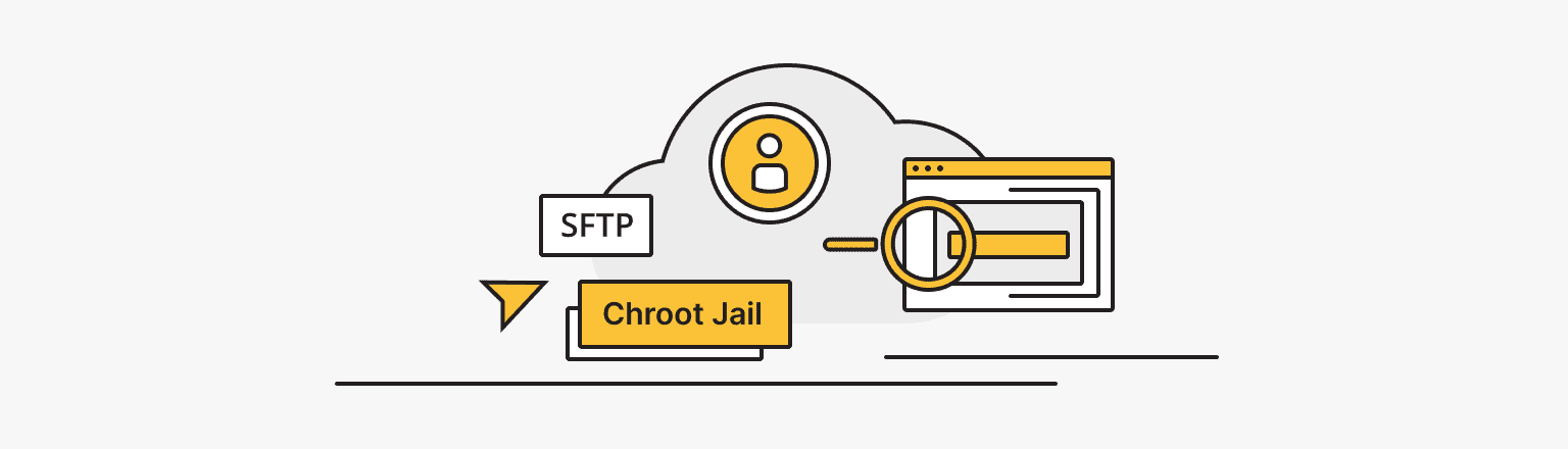 Проверка SFTP с помощью Chroot Jail
