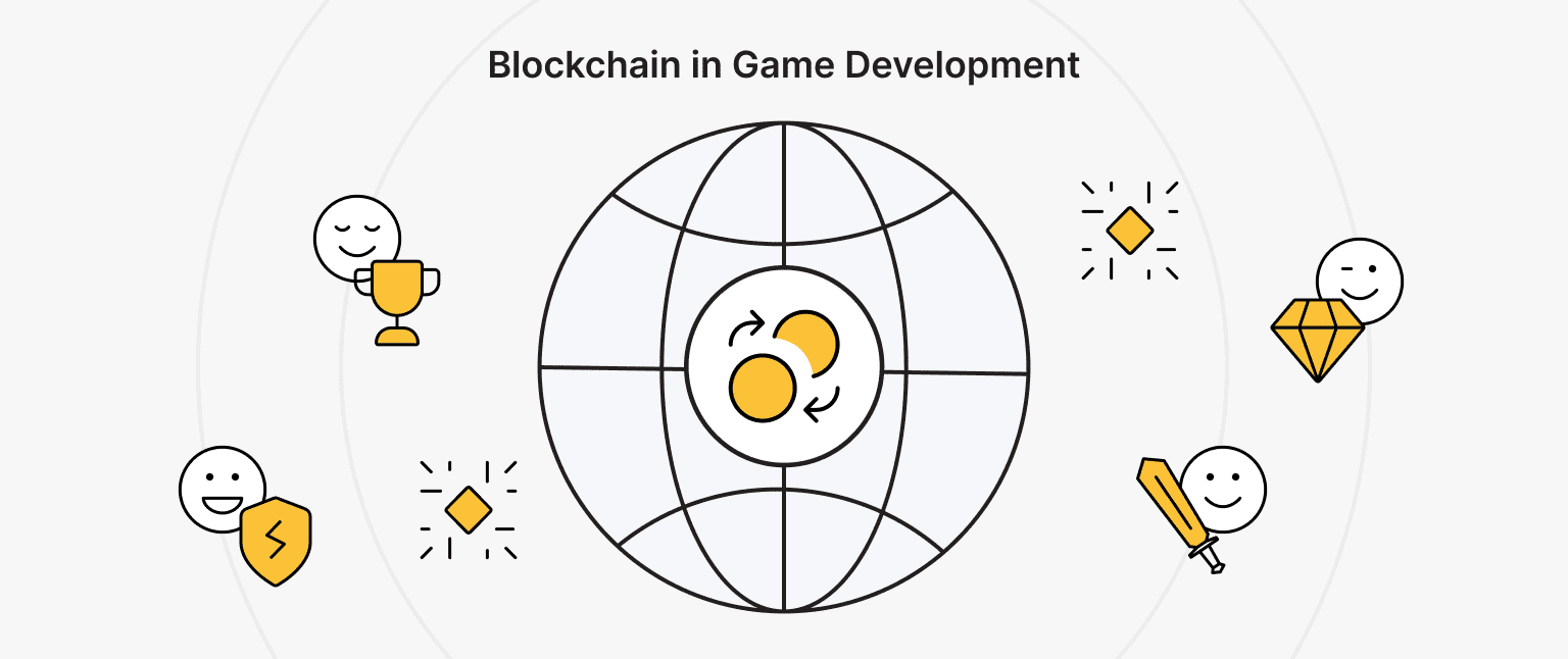 The Role of Blockchain in Game Development