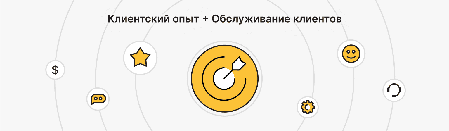 Как клиентский опыт и обслуживание клиентов работают вместе для повышения удовлетворенности?