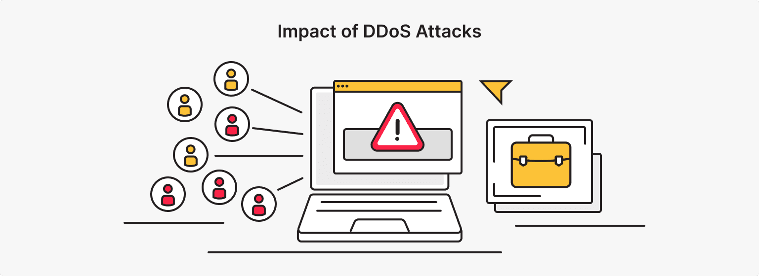 Impact of DDoS Attacks