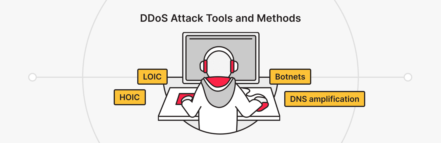 DDoS Attack Tools and Methods