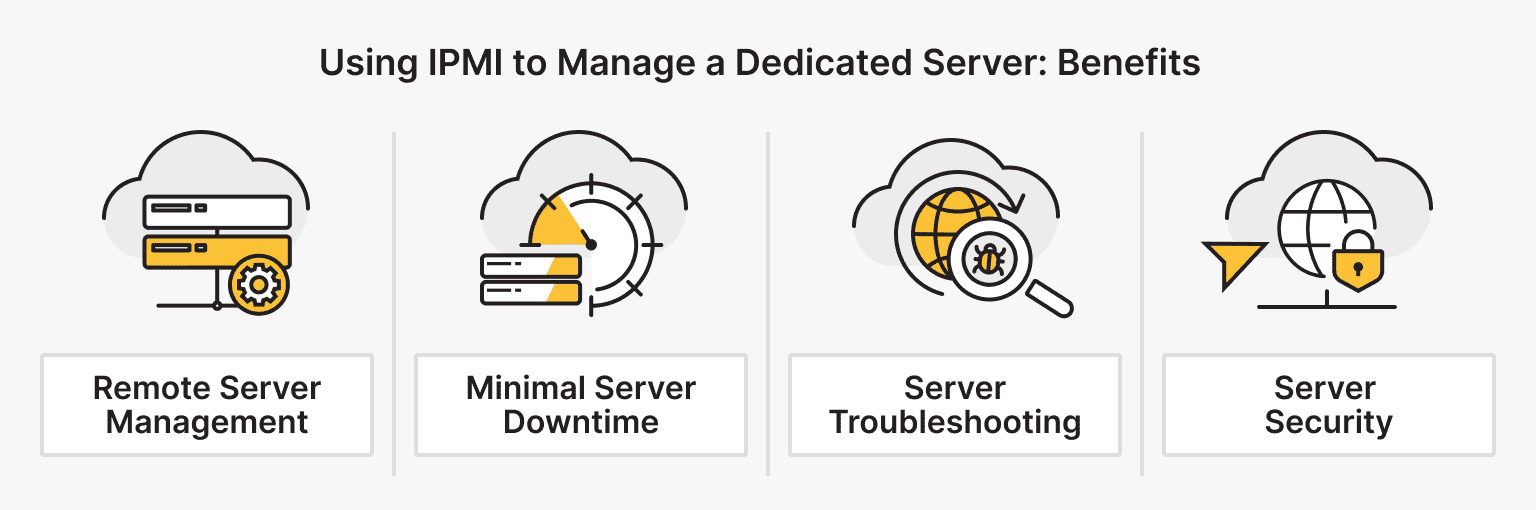 Benefits of Using IPMI to Manage a Dedicated Server