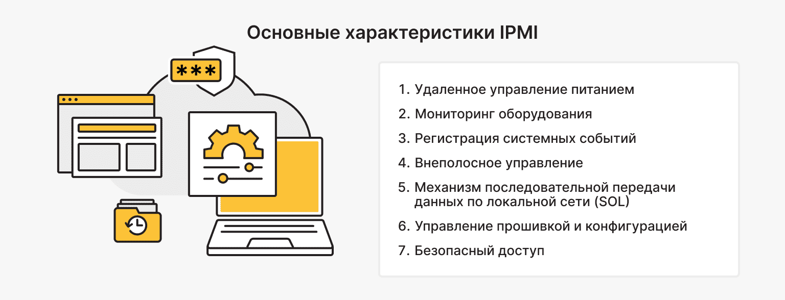 Основные характеристики IPMI