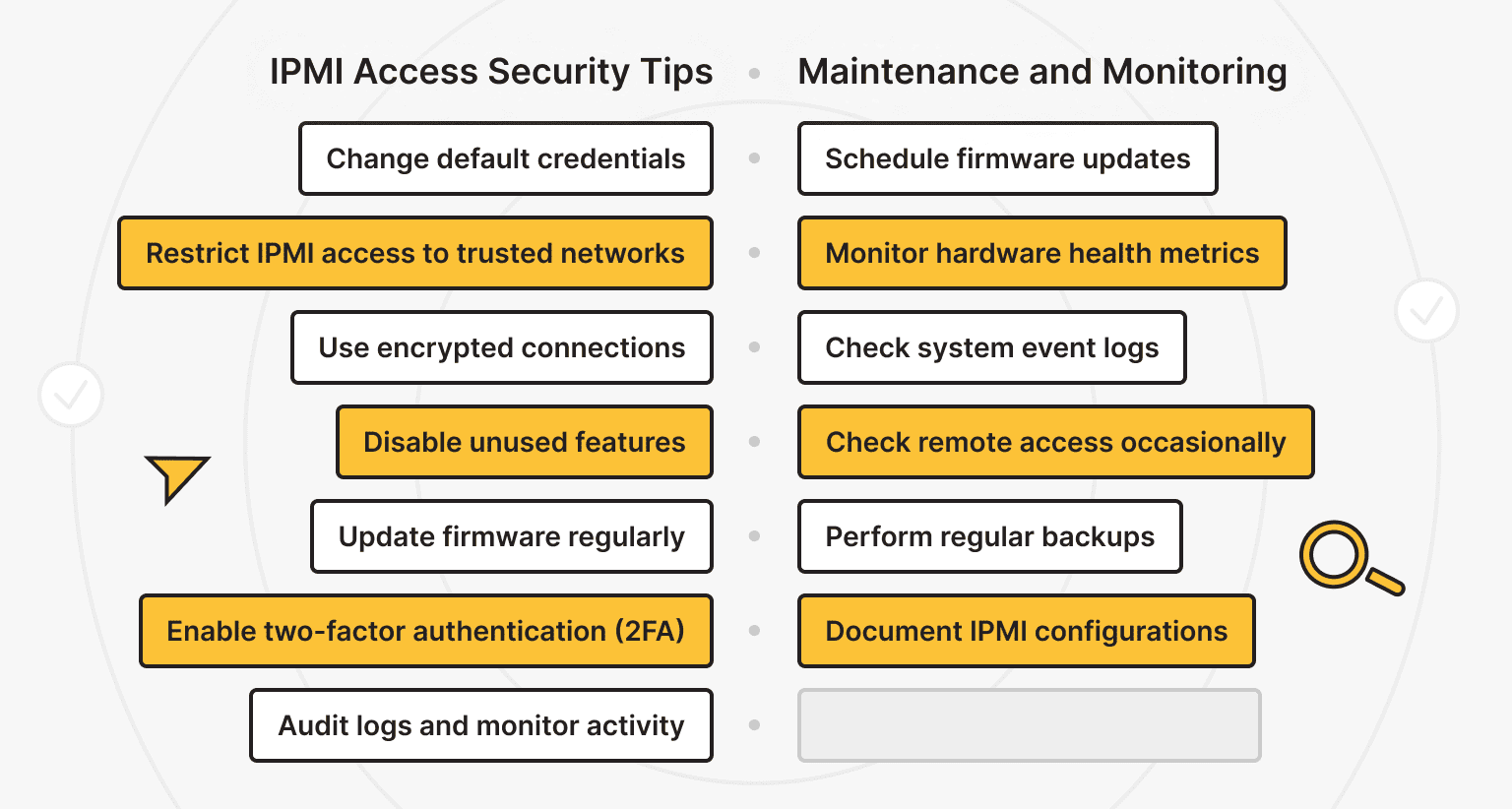 Best Practices for Managing Dedicated Servers with IPMI