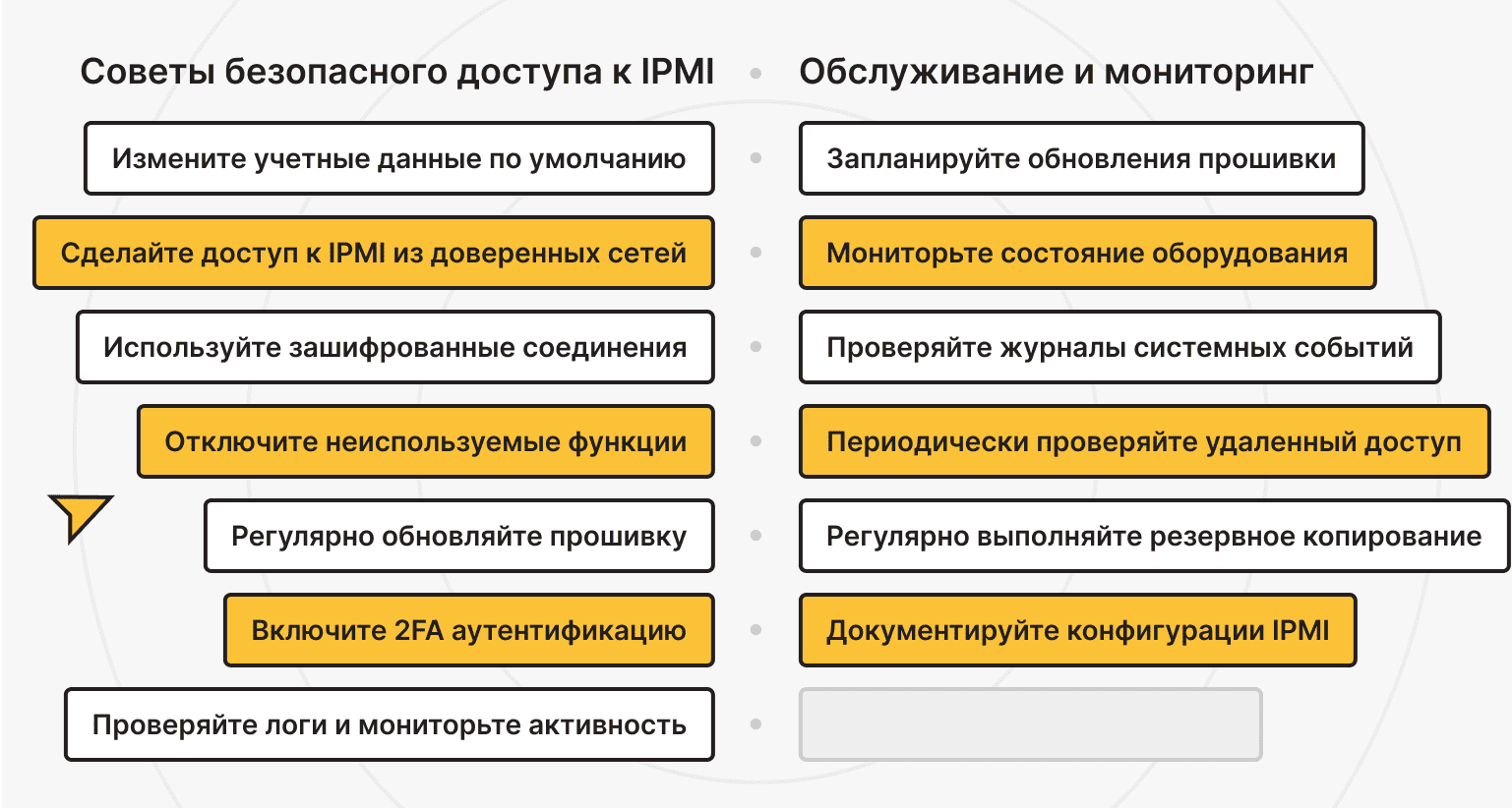 Лучшие практики управления выделенными серверами с IPMI