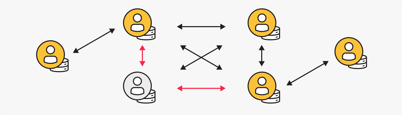 Как Nostr обходит цензуру?