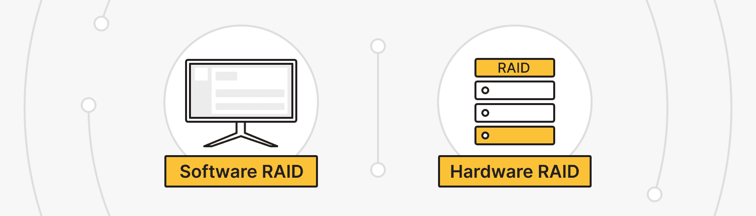 Types of RAID Systems