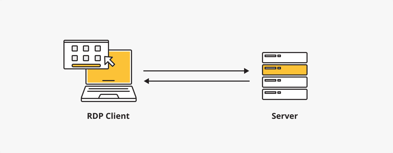 What is the RDP and how to protect it from hackers
