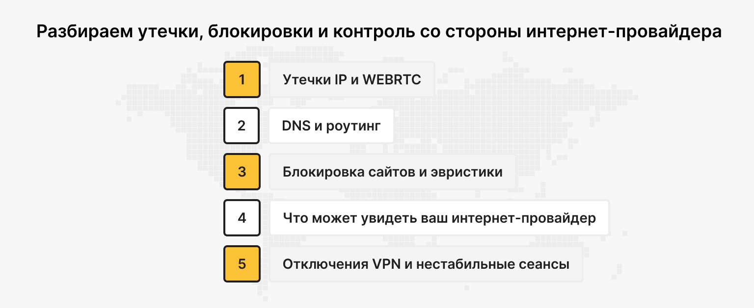Чем на самом деле вам угрожают утечки, блокировки и слежка со стороны провайдера