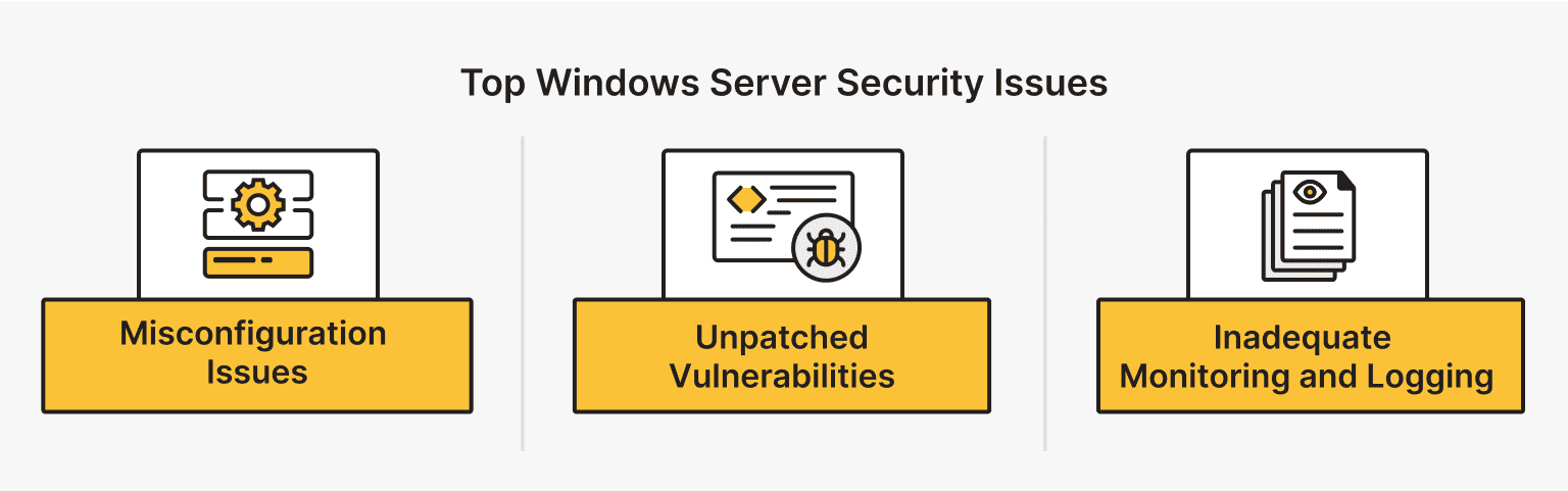 Top Windows Server Security Issues