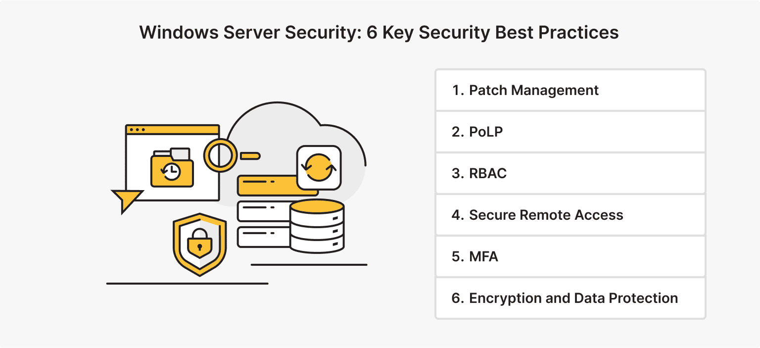 6 Key Windows Server Security Best Practices