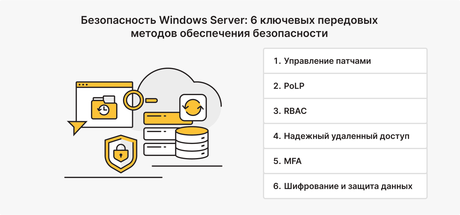 6 основных рекомендаций по безопасности Windows-серверов