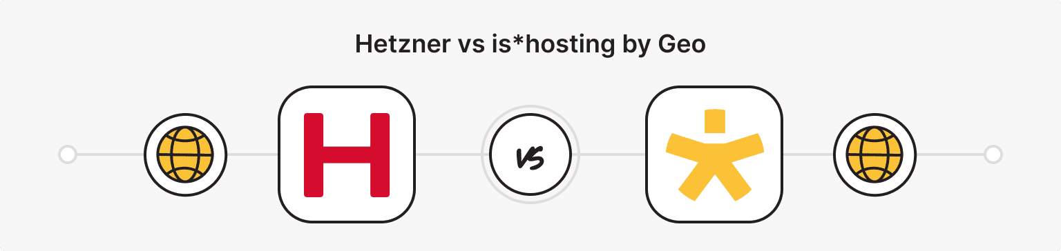 Hetzner vs is*hosting by Geo
