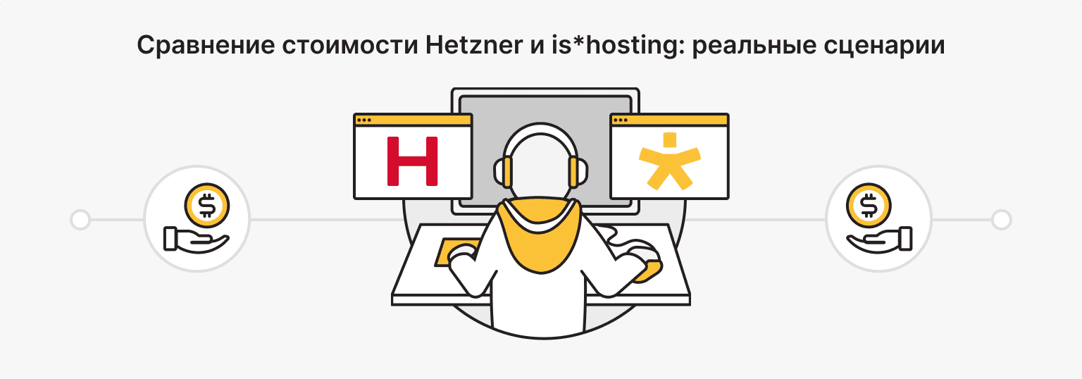 Hetzner или is*hosting: реальные сценарии стоимости