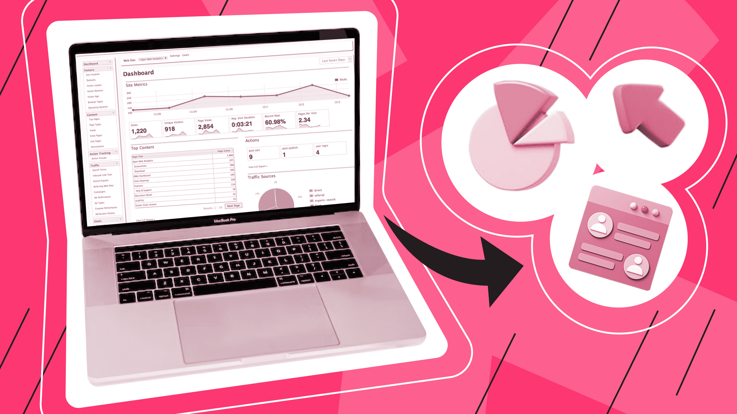 Website statistics: key metrics and how to use them