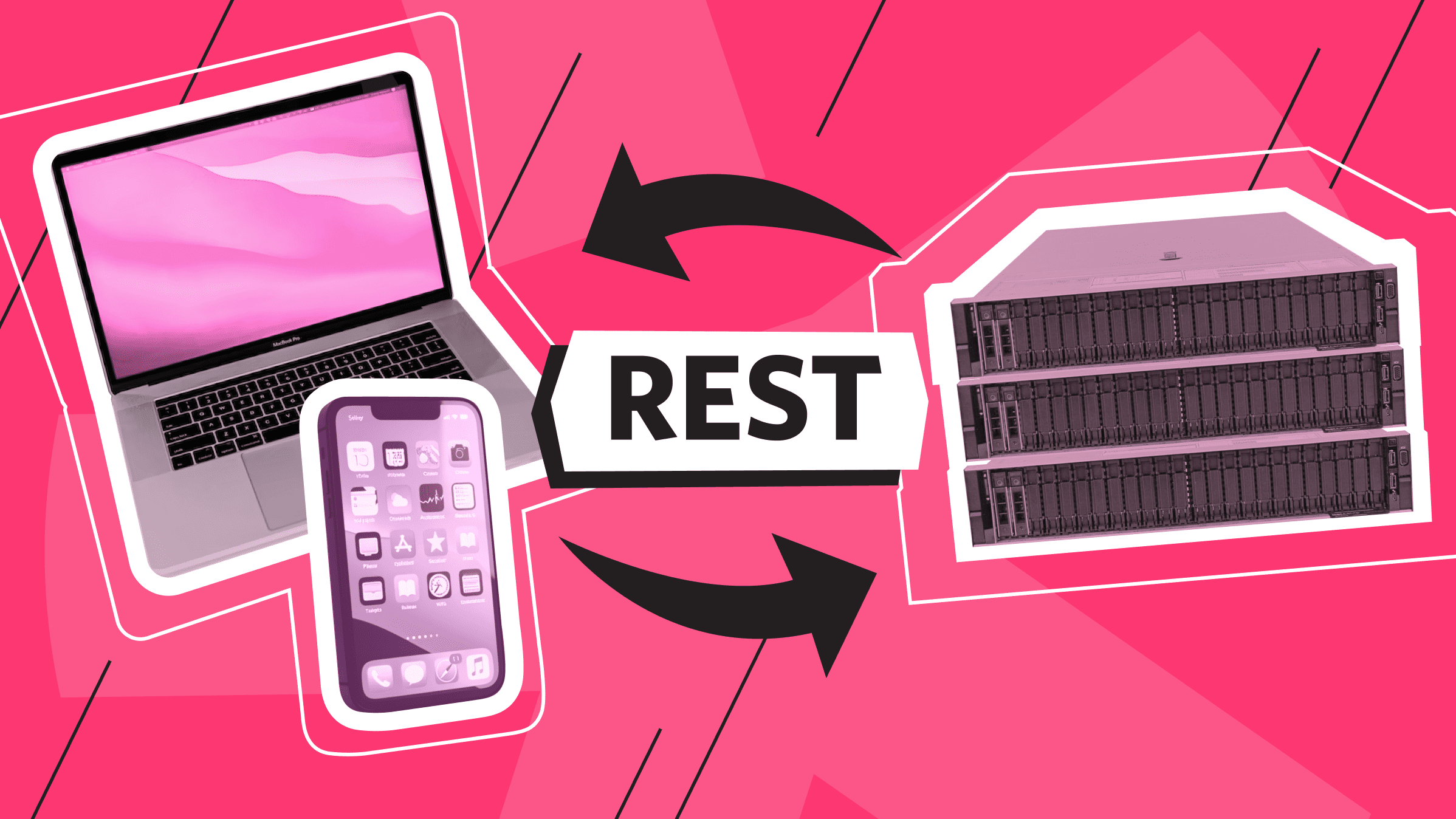 Как создать REST API: 15 лучших практик [Полное руководство]